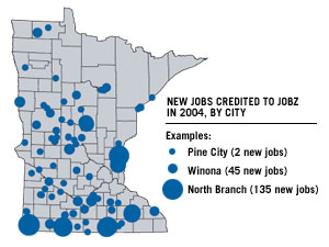 
This computer-generated map shows the impact of JOBZ deals across Minnesota.  Each dot represents a city -- the size of the dot varies depending on the number of "new jobs" created in that city, as defined by the state.  Source:   Department of Employment and Economic Development. (MPR map/Betsy Cole)