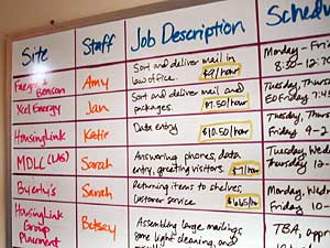 
The Vail Place Community Support Program helps people with mental illness find jobs. (MPR photo/Dan Olson)